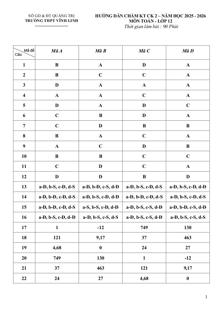 images-post/de-cuoi-ki-2-toan-12-nam-2025-2026-truong-thpt-vinh-linh-quang-tri-09.jpg