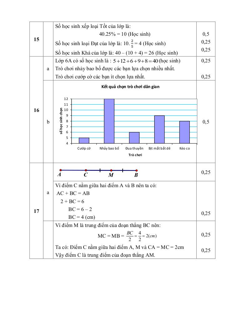 images-post/de-cuoi-ki-2-toan-6-nam-2023-2024-phong-gd-dt-thanh-pho-hai-duong-5.jpg