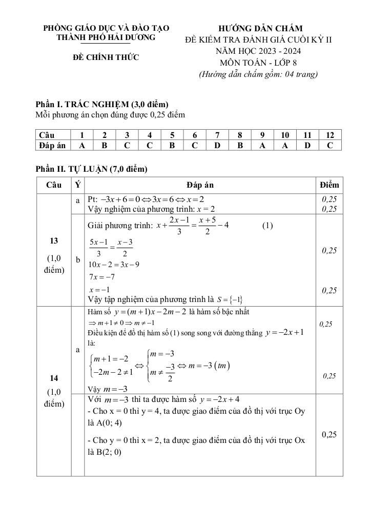 images-post/de-cuoi-ki-2-toan-8-nam-2023-2024-phong-gd-dt-thanh-pho-hai-duong-3.jpg
