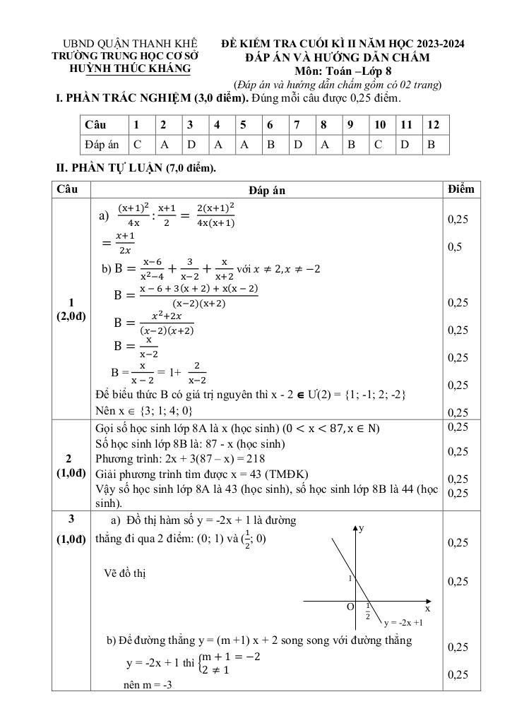 images-post/de-cuoi-ki-2-toan-8-nam-2023-2024-truong-thcs-huynh-thuc-khang-da-nang-3.jpg