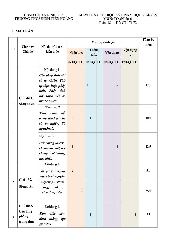 images-post/de-cuoi-ky-1-toan-6-nam-2024-2025-truong-thcs-dinh-tien-hoang-khanh-hoa-1.jpg