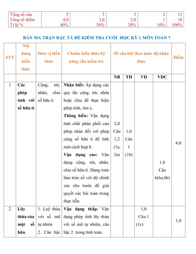 images-post/de-cuoi-ky-1-toan-7-nam-2022-2023-truong-thcs-tran-huy-lieu-tp-hcm-5.jpg