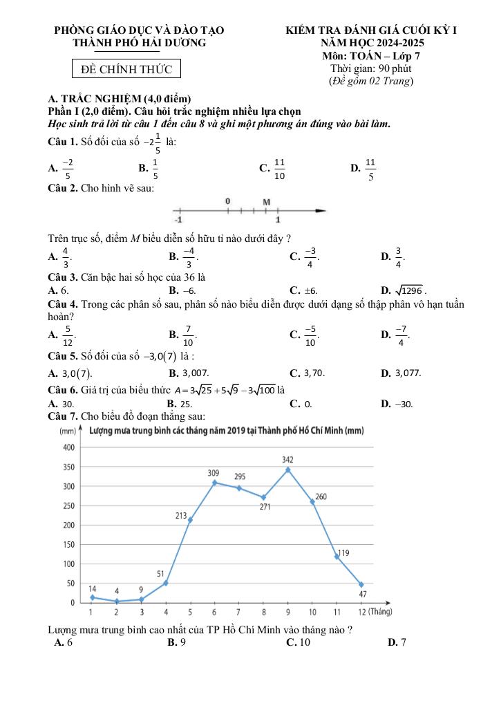 images-post/de-cuoi-ky-1-toan-7-nam-2024-2025-phong-gd-dt-tp-hai-duong-1.jpg