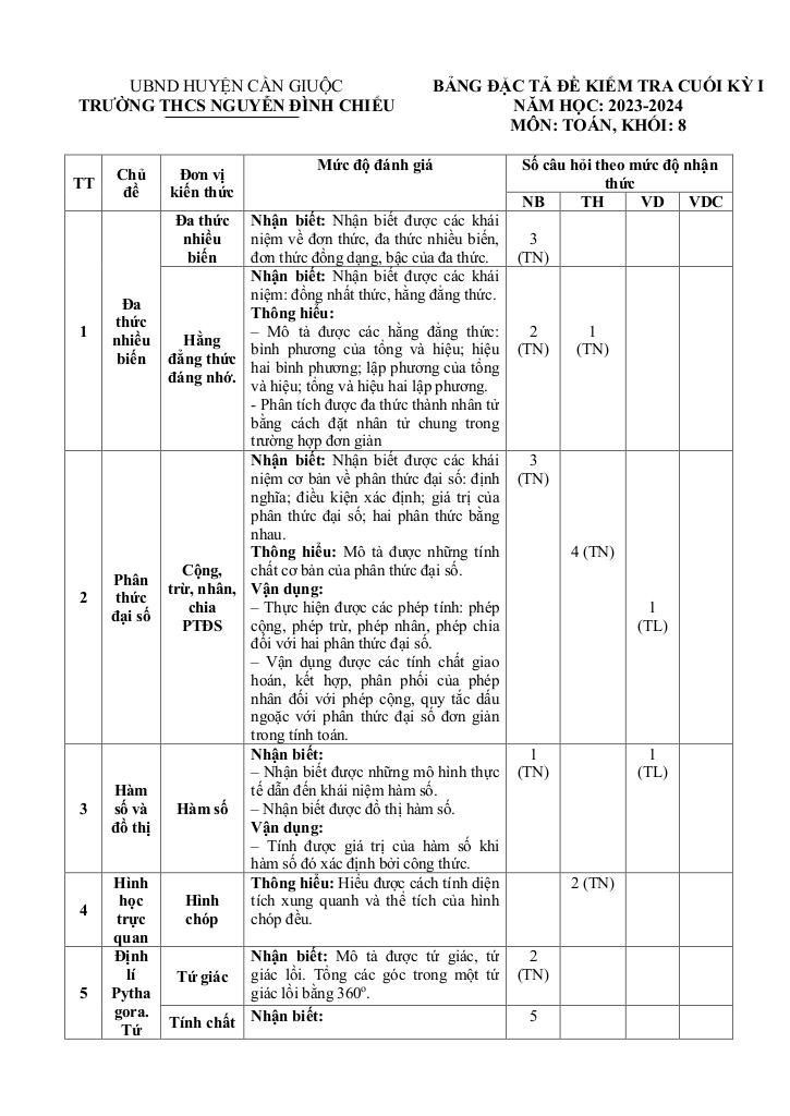 images-post/de-cuoi-ky-1-toan-8-nam-2023-2024-truong-thcs-nguyen-dinh-chieu-long-an-2.jpg