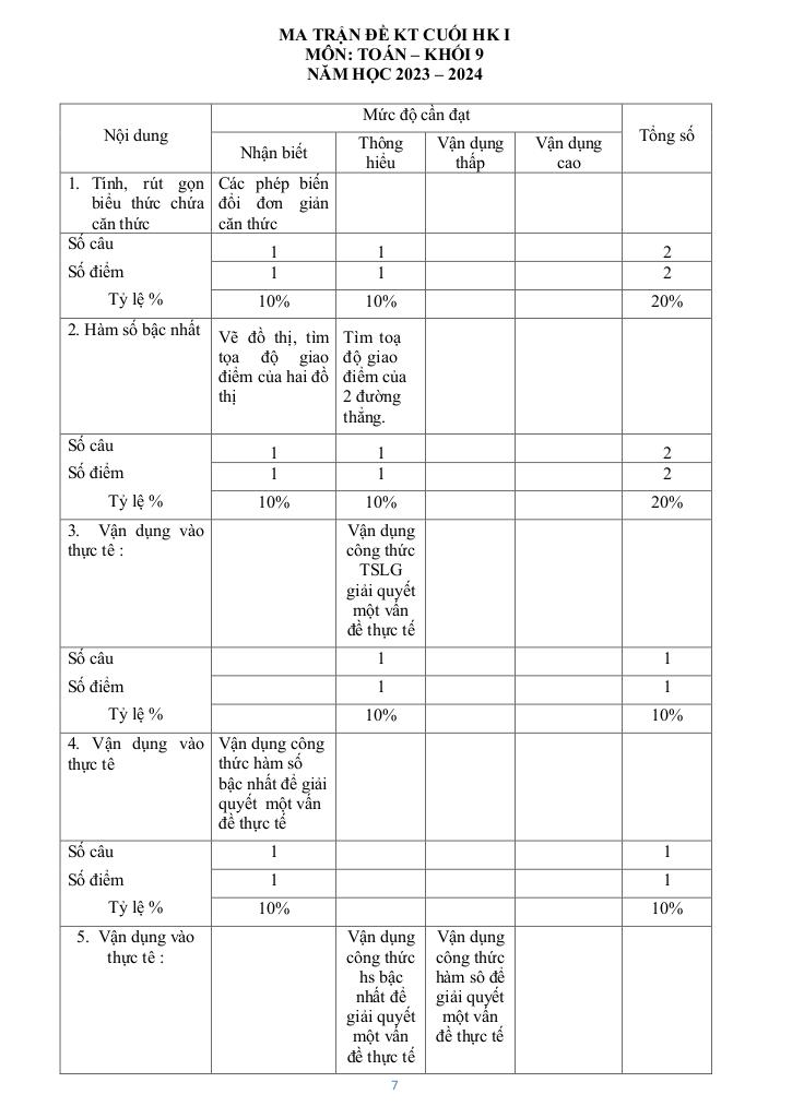 images-post/de-cuoi-ky-1-toan-9-nam-2023-2024-truong-thcs-nguyen-tri-phuong-tp-hcm-7.jpg