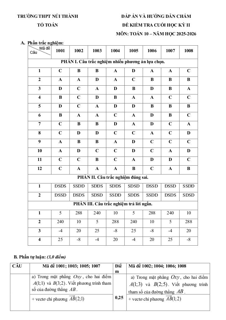 images-post/de-cuoi-ky-2-toan-10-nam-2025-2026-truong-thpt-nui-thanh-da-nang-07.jpg