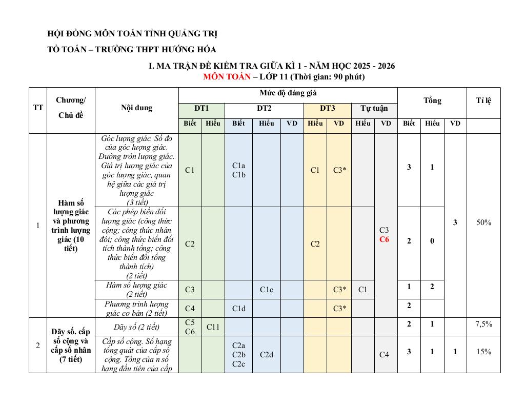 images-post/de-cuong-giua-ki-1-toan-11-nam-2025-2026-truong-thpt-huong-hoa-quang-tri-01.jpg