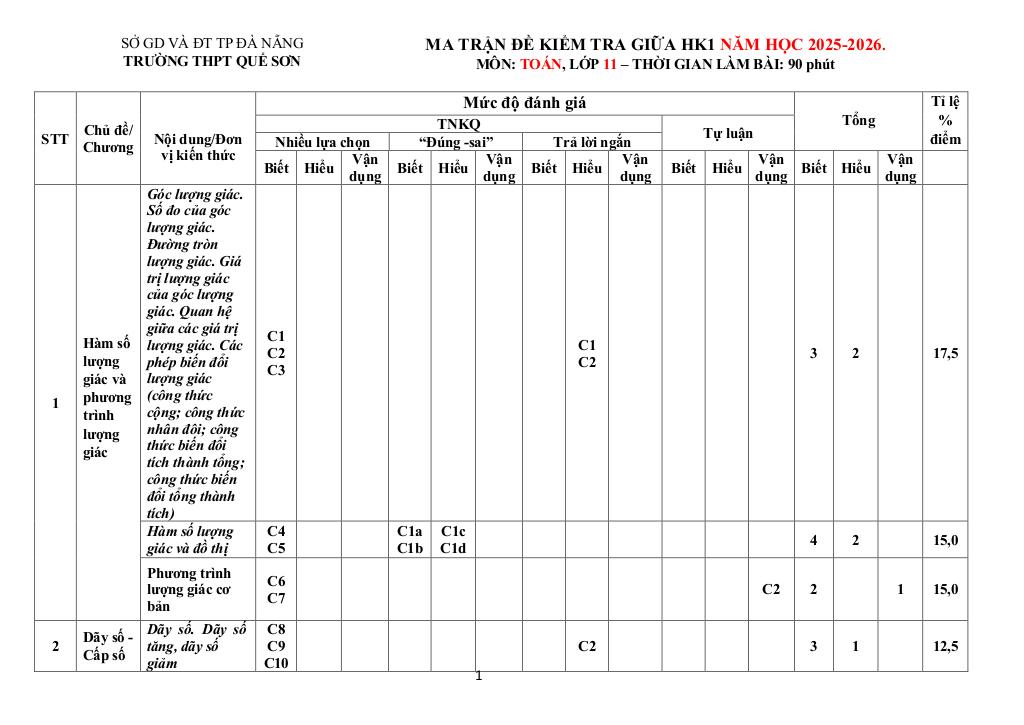 images-post/de-cuong-giua-ki-1-toan-11-nam-2025-2026-truong-thpt-que-son-da-nang-1.jpg