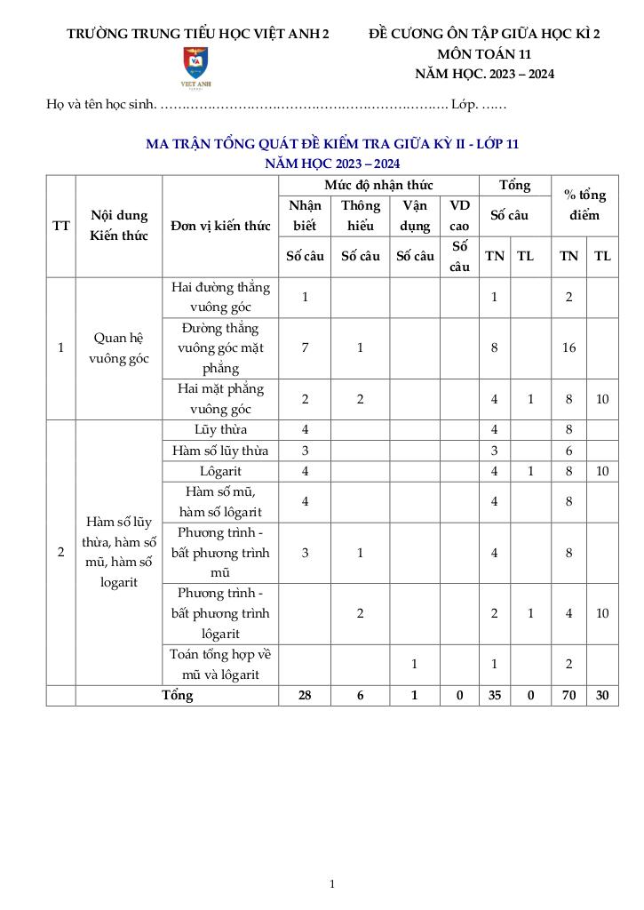 images-post/de-cuong-giua-ki-2-toan-11-nam-2023-2024-truong-viet-anh-2-binh-duong-1.jpg
