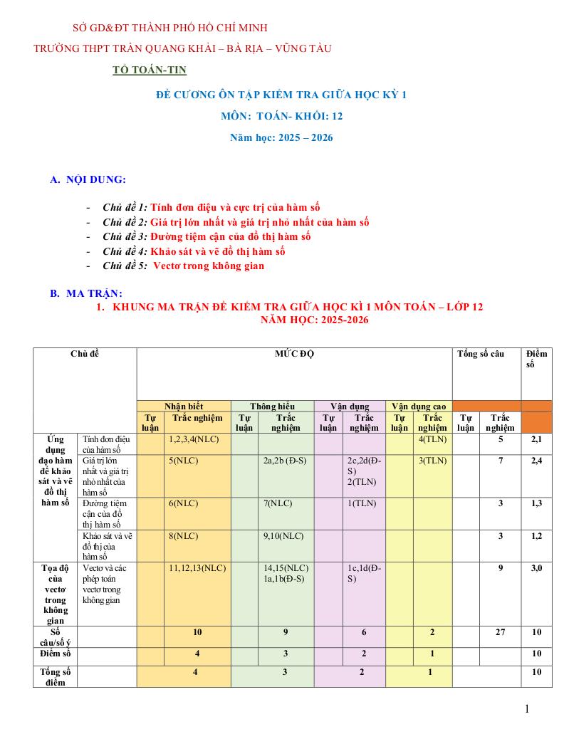 images-post/de-cuong-giua-ky-1-toan-12-nam-2025-2026-truong-thpt-tran-quang-khai-tp-hcm-01.jpg