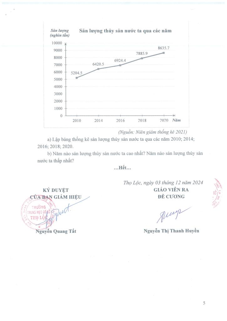 images-post/de-cuong-hoc-ki-1-toan-8-nam-2024-2025-truong-thcs-tho-loc-ha-noi-5.jpg