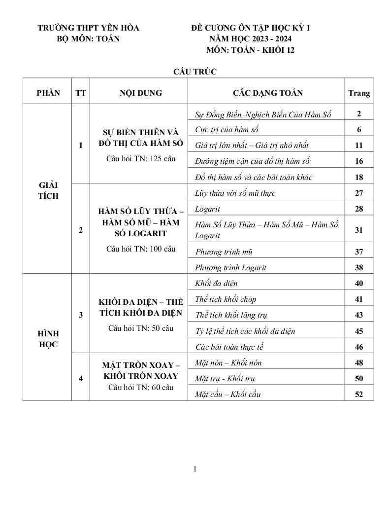 images-post/de-cuong-hoc-ky-1-toan-12-nam-2023-2024-truong-thpt-yen-hoa-ha-noi-01.jpg