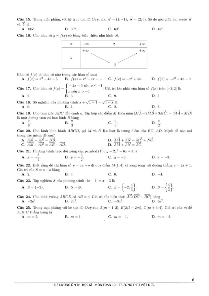 images-post/de-cuong-on-thi-hoc-ki-1-toan-10-nam-2020-2021-truong-thpt-viet-duc-ha-noi-06.jpg