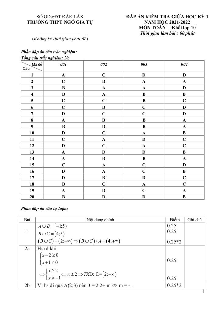 images-post/de-giua-hk1-toan-10-nam-2021-2022-truong-thpt-ngo-gia-tu-dak-lak-3.jpg