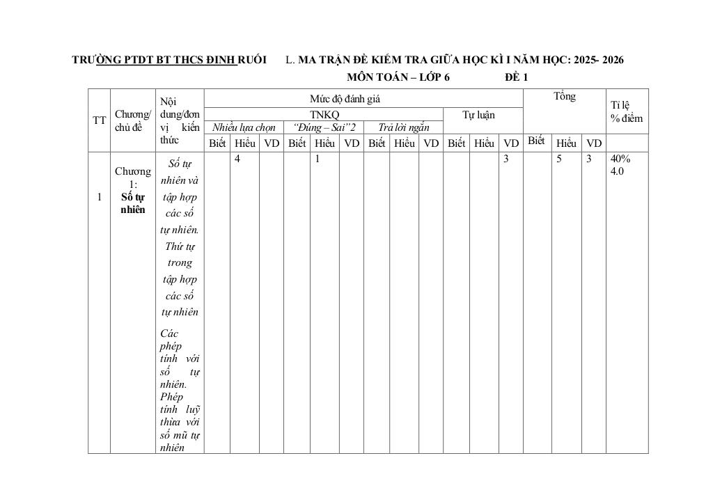 images-post/de-giua-hoc-ki-1-toan-6-nam-2025-2026-truong-thcs-dinh-ruoi-gia-lai-01.jpg