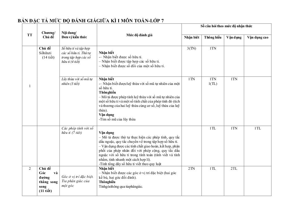 images-post/de-giua-hoc-ki-1-toan-7-nam-2024-2025-truong-thcs-nguyen-cong-tru-ha-noi-5.jpg