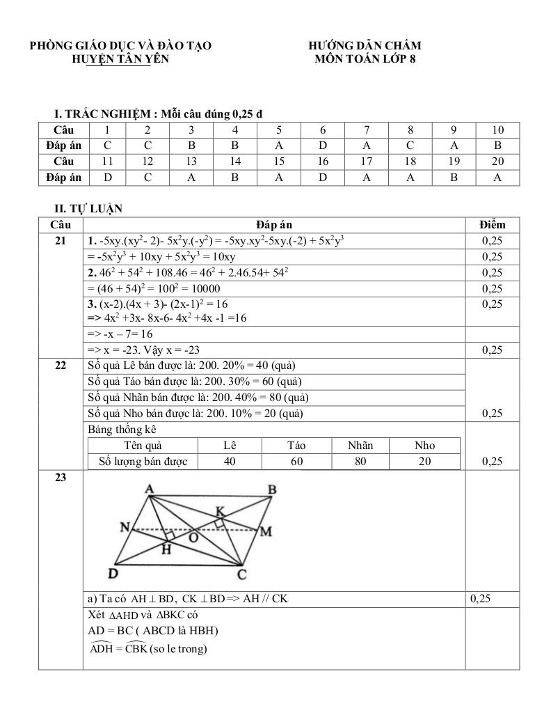 images-post/de-giua-hoc-ki-1-toan-8-nam-2023-2024-phong-gd-dt-tan-yen-bac-giang-3.jpg