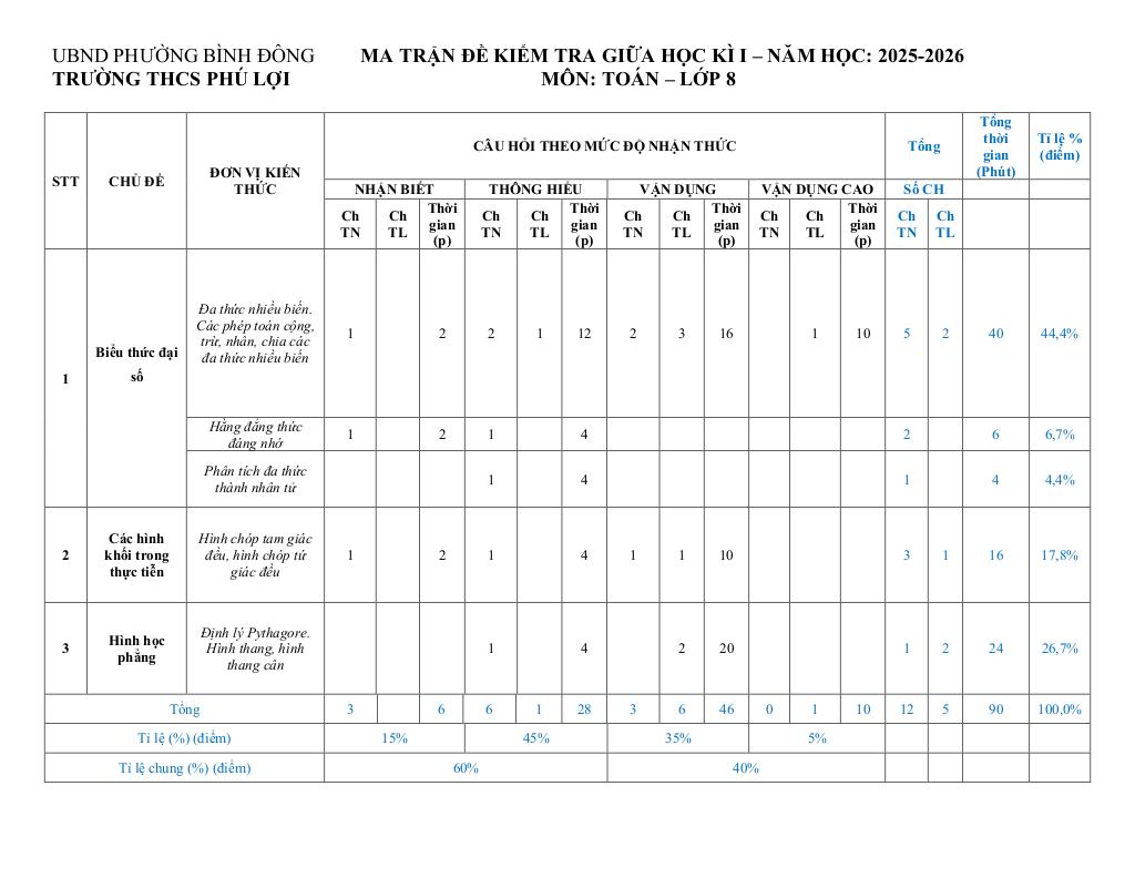 images-post/de-giua-hoc-ki-1-toan-8-nam-2025-2026-truong-thcs-phu-loi-tp-hcm-06.jpg