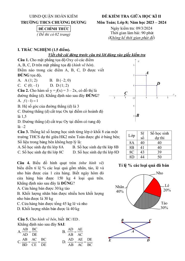 images-post/de-giua-hoc-ki-2-toan-8-nam-2023-2024-truong-thcs-chuong-duong-ha-noi-1.jpg