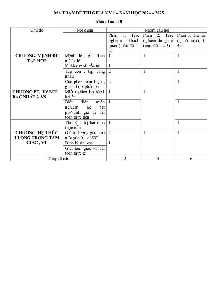images-post/de-giua-hoc-ky-1-toan-10-nam-2024-2025-truong-thpt-nguyen-du-thai-binh-8.jpg