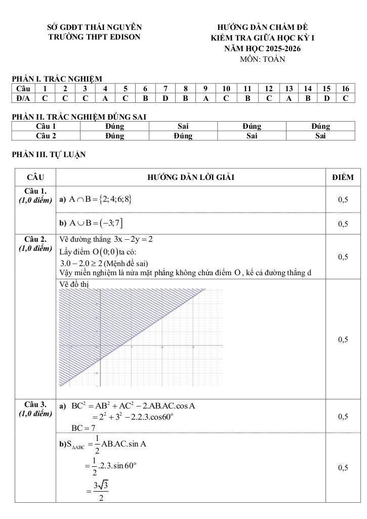 images-post/de-giua-hoc-ky-1-toan-10-nam-2025-2026-truong-thpt-edison-thai-nguyen-4.jpg