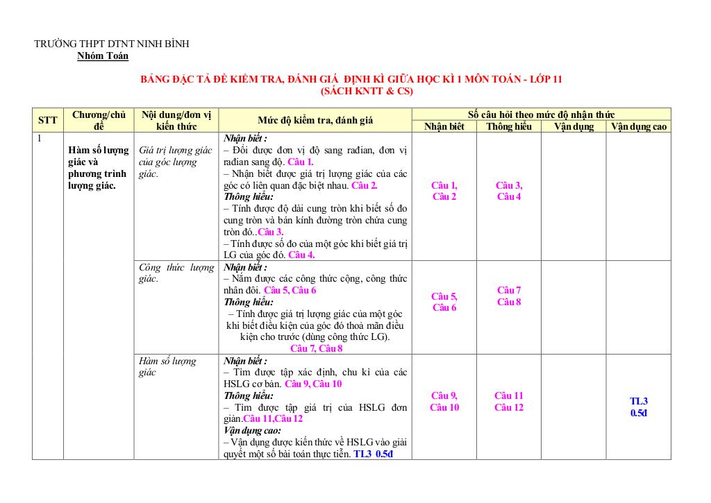 images-post/de-giua-hoc-ky-1-toan-11-nam-2023-2024-truong-thpt-dtnt-ninh-binh-02.jpg