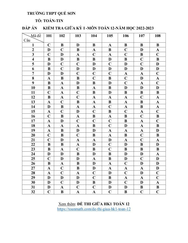 images-post/de-giua-hoc-ky-1-toan-12-nam-2022-2023-truong-thpt-que-son-quang-nam-5.jpg