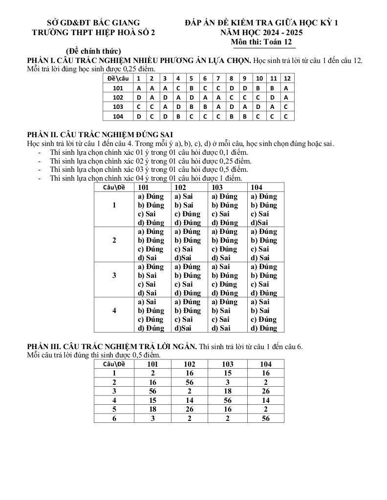 images-post/de-giua-hoc-ky-1-toan-12-nam-2024-2025-truong-thpt-hiep-hoa-2-bac-giang-09.jpg