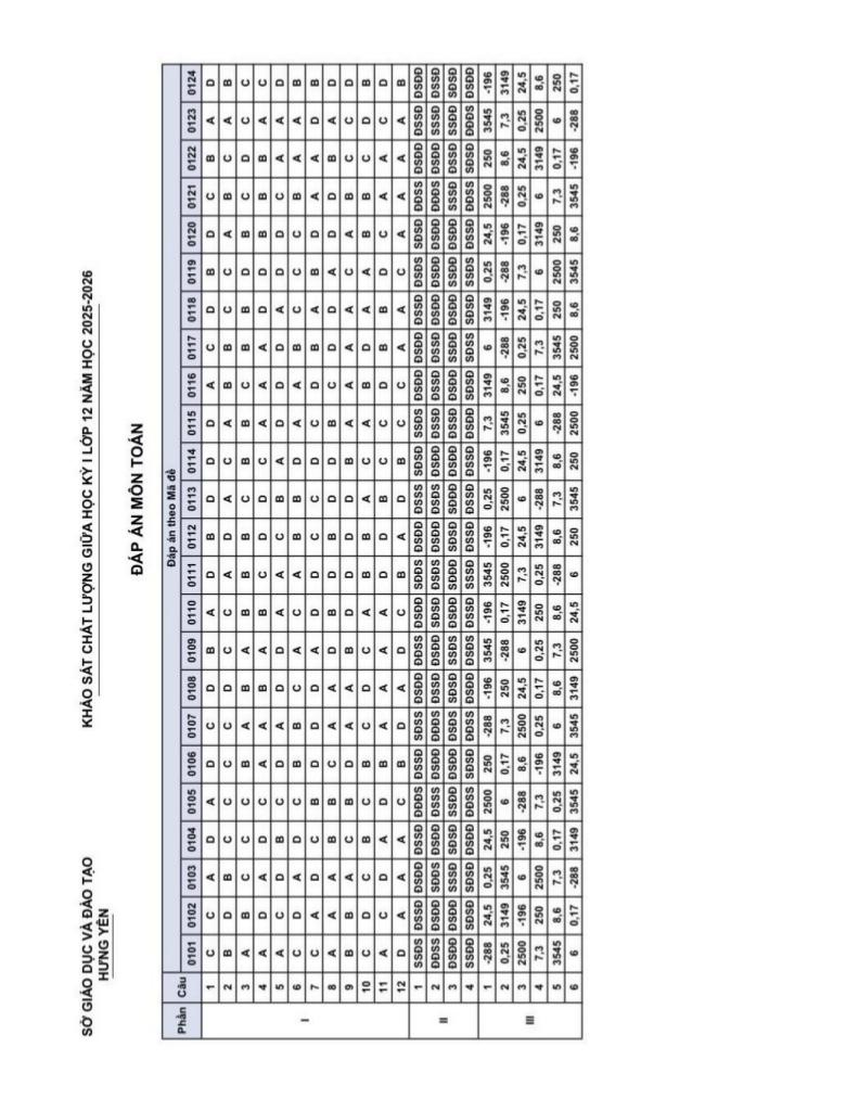 images-post/de-giua-hoc-ky-1-toan-12-nam-2025-2026-so-gd-dt-hung-yen-5.jpg