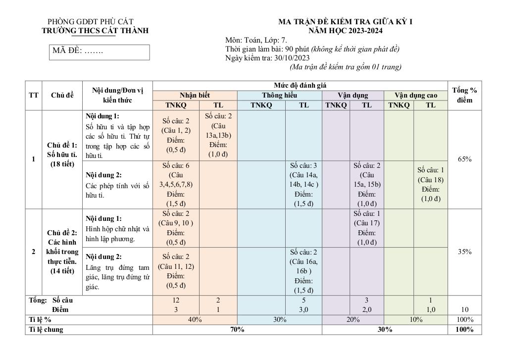 images-post/de-giua-hoc-ky-1-toan-7-nam-2023-2024-truong-thcs-cat-thanh-binh-dinh-5.jpg