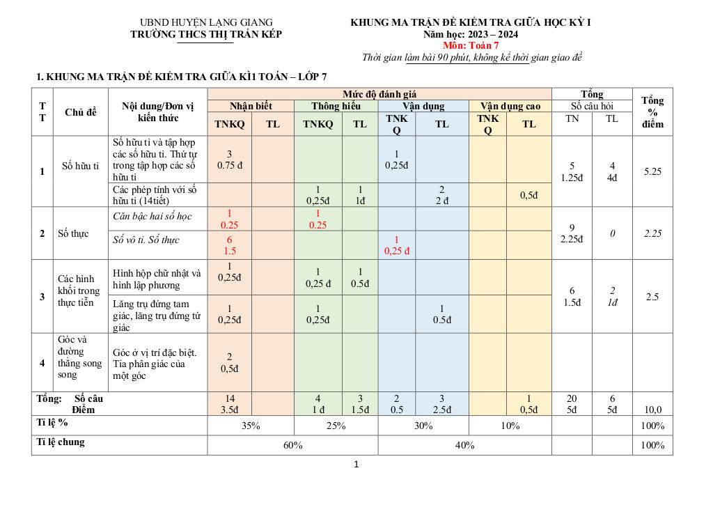 images-post/de-giua-hoc-ky-1-toan-7-nam-2023-2024-truong-thcs-thi-tran-kep-bac-giang-1.jpg