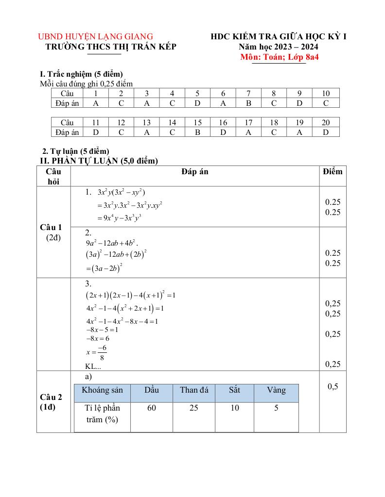 images-post/de-giua-hoc-ky-1-toan-8-nam-2023-2024-truong-thcs-thi-tran-kep-bac-giang-3.jpg