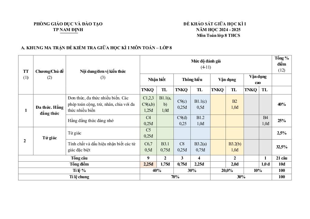 images-post/de-giua-hoc-ky-1-toan-8-nam-2024-2025-truong-thcs-my-tien-nam-dinh-06.jpg