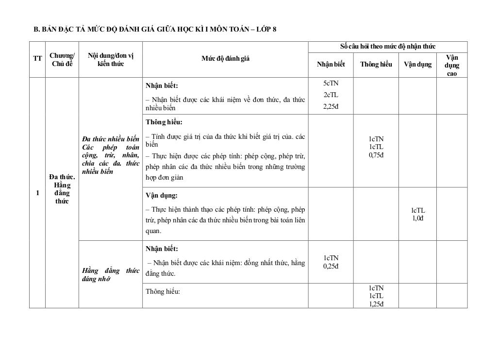 images-post/de-giua-hoc-ky-1-toan-8-nam-2024-2025-truong-thcs-my-tien-nam-dinh-07.jpg