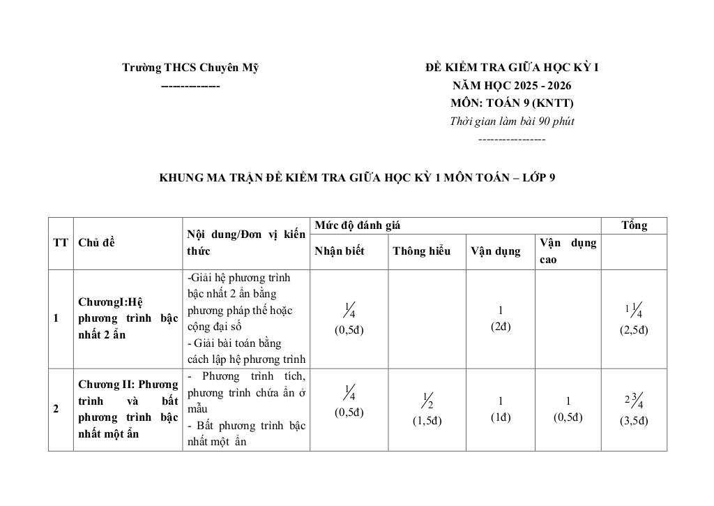 images-post/de-giua-hoc-ky-1-toan-9-nam-2025-2026-truong-thcs-chuyen-my-ha-noi-01.jpg