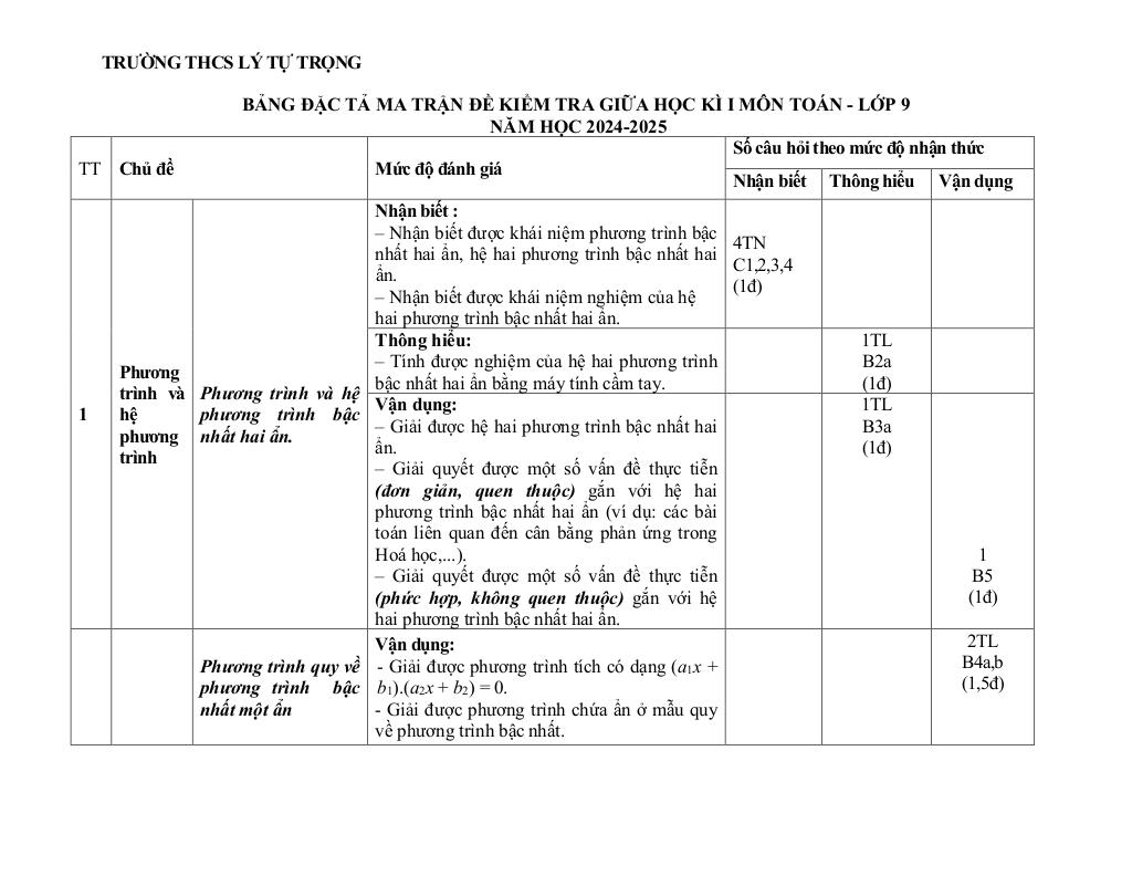 images-post/de-giua-hoc-ky-1-toan-9-nam-2025-2026-truong-thcs-ly-tu-trong-da-nang-2.jpg