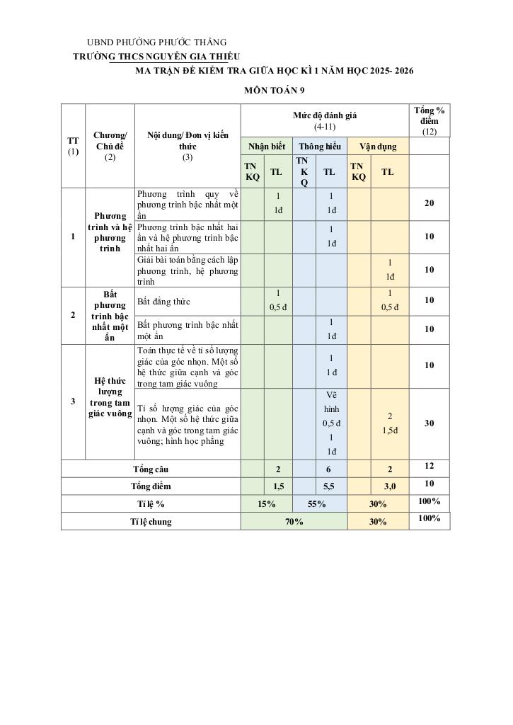 images-post/de-giua-hoc-ky-1-toan-9-nam-2025-2026-truong-thcs-nguyen-gia-thieu-tp-hcm-01.jpg
