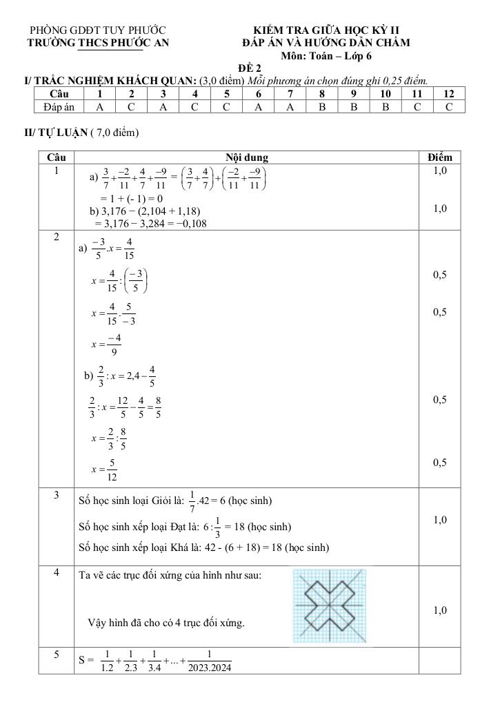 images-post/de-giua-hoc-ky-2-toan-6-nam-2023-2024-truong-thcs-phuoc-an-binh-dinh-10.jpg