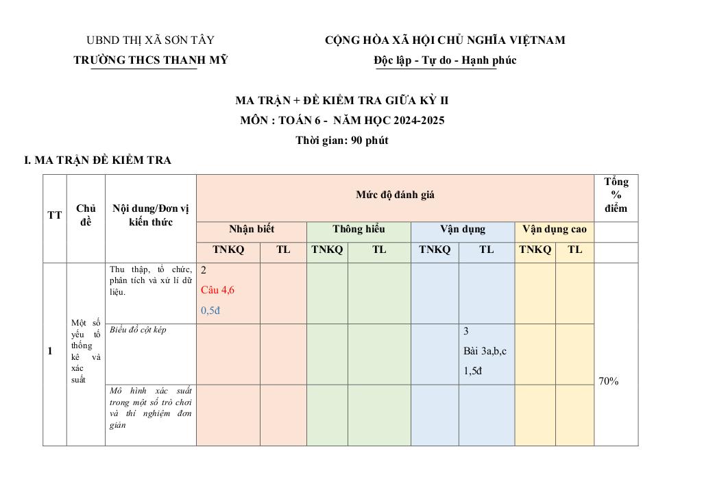 images-post/de-giua-hoc-ky-2-toan-6-nam-2024-2025-truong-thcs-thanh-my-ha-noi-01.jpg