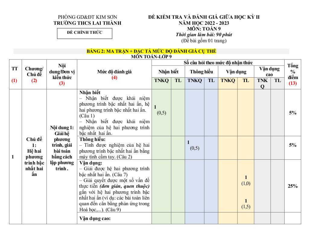 images-post/de-giua-hoc-ky-2-toan-9-nam-2022-2023-truong-thcs-lai-thanh-ninh-binh-1.jpg