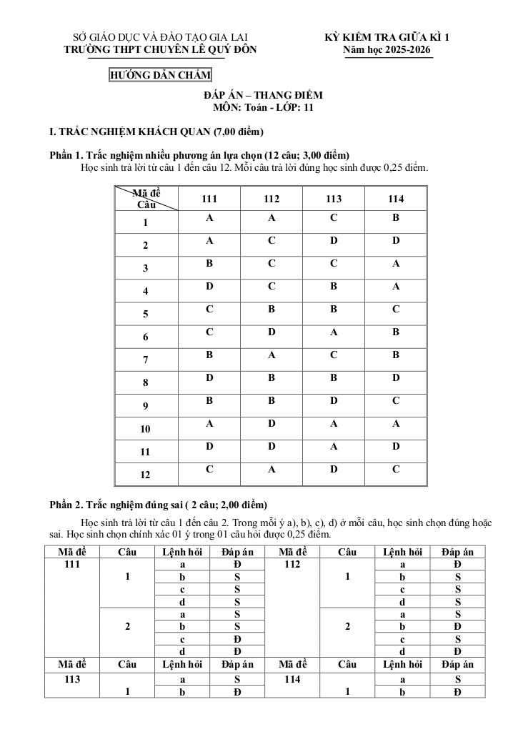 images-post/de-giua-ki-1-toan-11-nam-2025-2026-truong-thpt-chuyen-le-quy-don-gia-lai-4.jpg