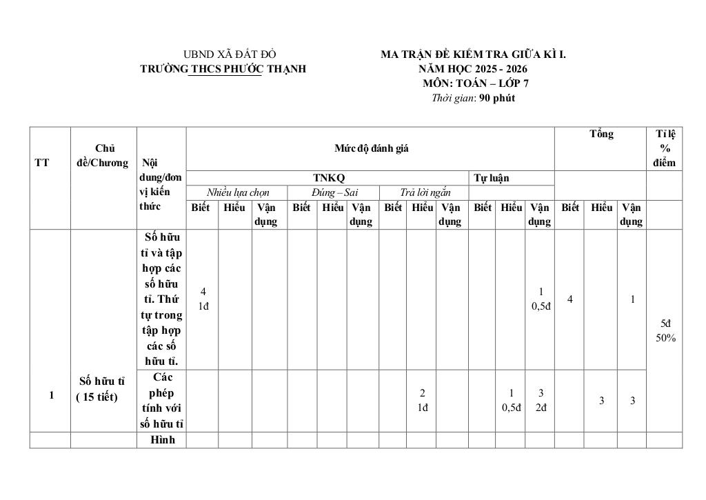 images-post/de-giua-ki-1-toan-7-nam-2025-2026-truong-thcs-phuoc-thanh-tp-hcm-01.jpg