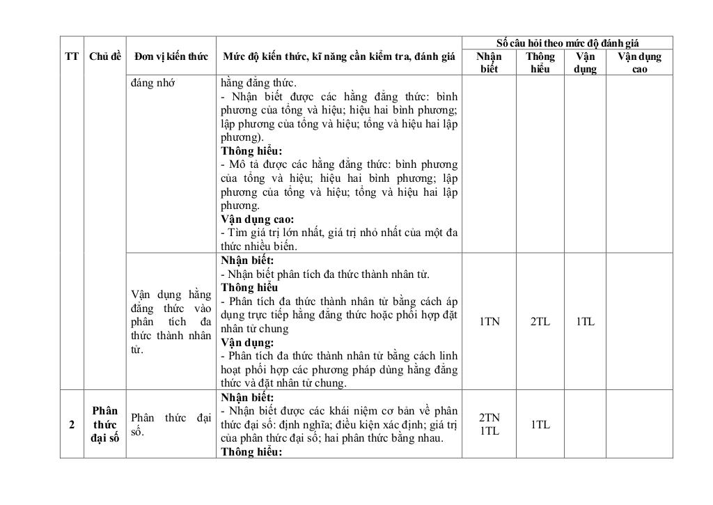 images-post/de-giua-ki-1-toan-8-nam-2025-2026-truong-th-thcs-quang-hanh-quang-ninh-03.jpg