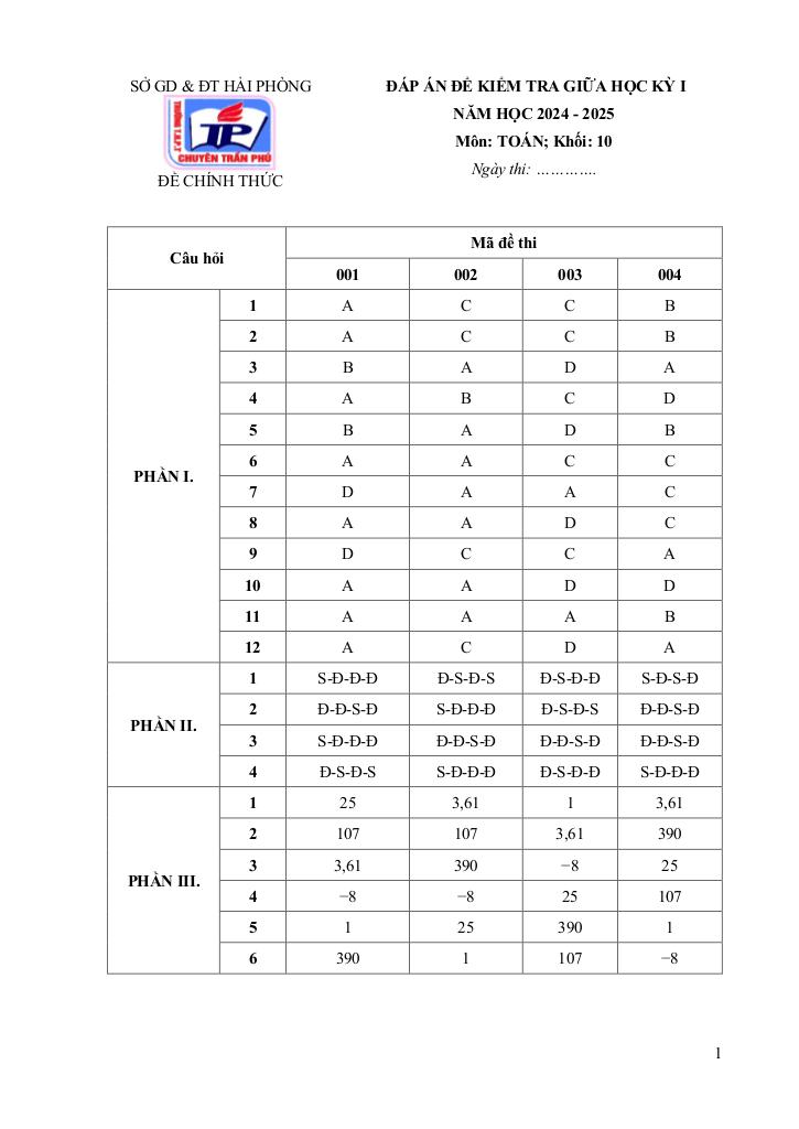images-post/de-giua-ky-1-toan-10-nam-2024-2025-truong-thpt-chuyen-tran-phu-hai-phong-09.jpg