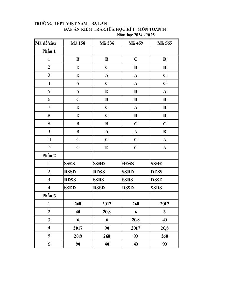 images-post/de-giua-ky-1-toan-10-nam-2024-2025-truong-thpt-viet-nam-ba-lan-ha-noi-7.jpg