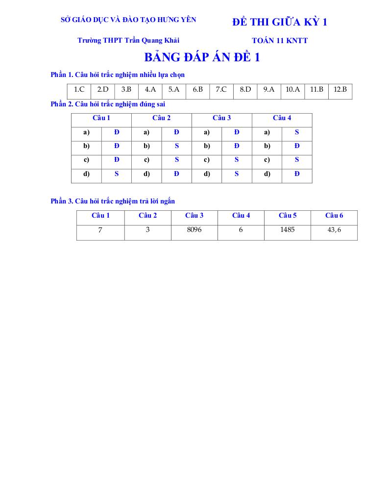 images-post/de-giua-ky-1-toan-11-knttvcs-nam-2024-2025-truong-thpt-tran-quang-khai-hung-yen-4.jpg