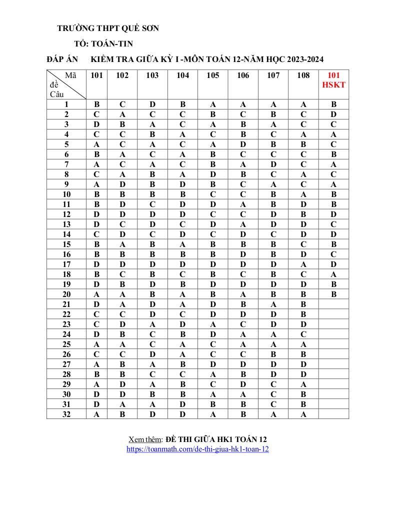 images-post/de-giua-ky-1-toan-12-nam-2023-2024-truong-thpt-que-son-quang-nam-9.jpg