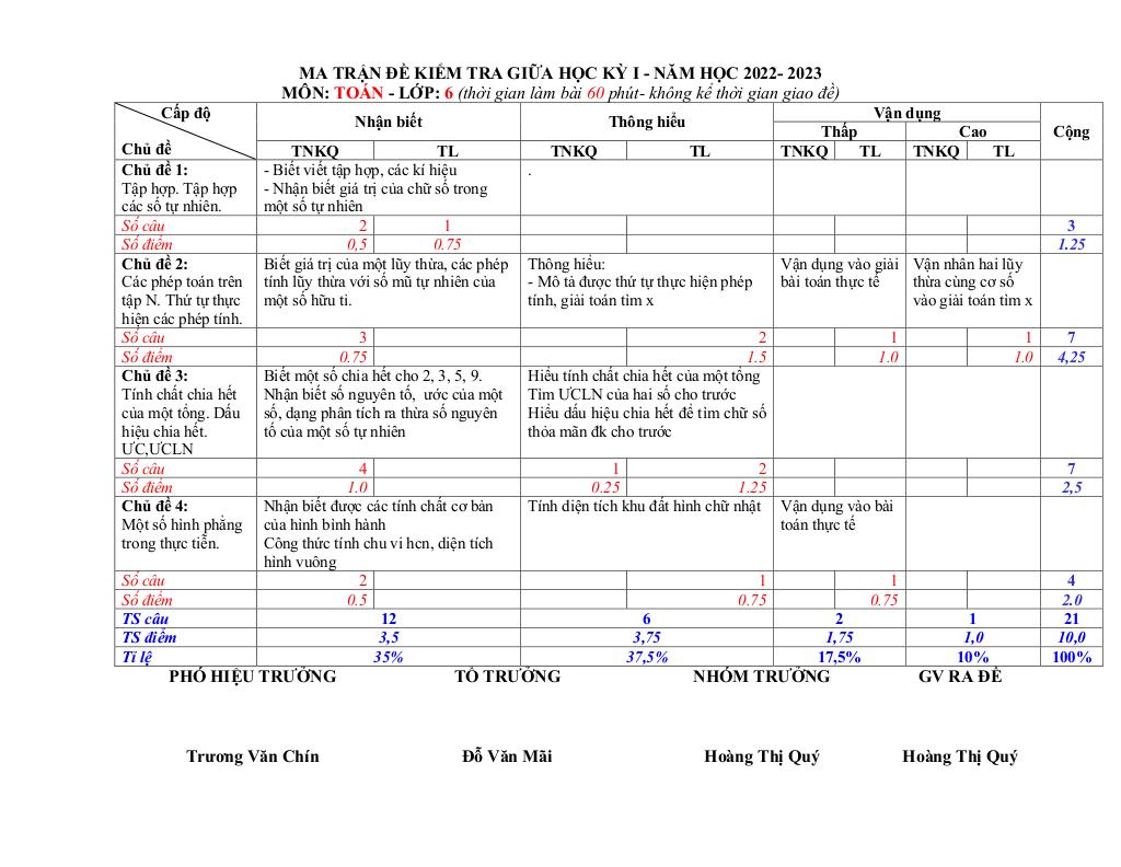 images-post/de-giua-ky-1-toan-6-nam-2022-2023-truong-thcs-luong-the-vinh-quang-nam-7.jpg