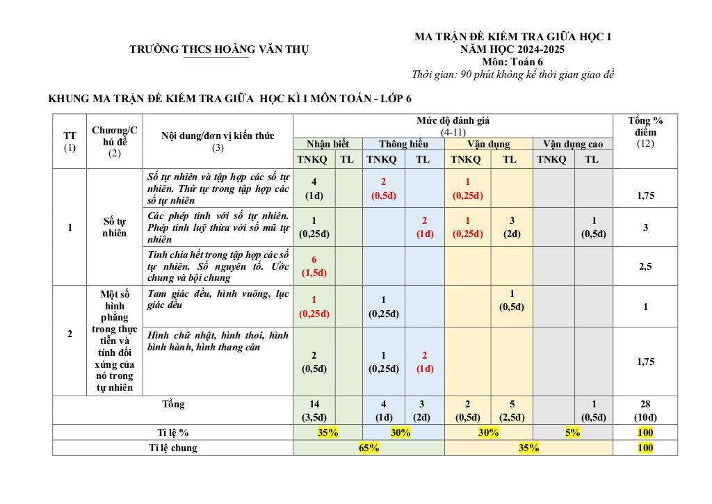 images-post/de-giua-ky-1-toan-6-nam-2024-2025-truong-thcs-hoang-van-thu-bac-giang-01.jpg
