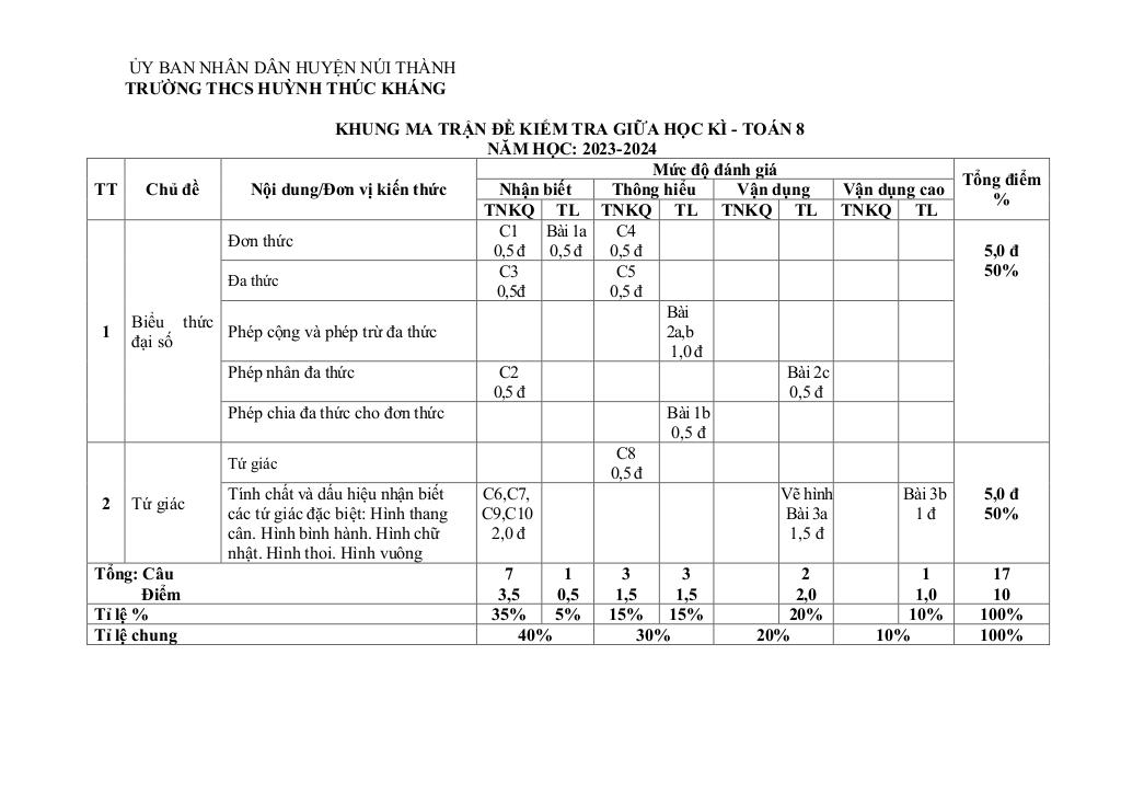 images-post/de-giua-ky-1-toan-8-nam-2023-2024-truong-thcs-huynh-thuc-khang-quang-nam-01.jpg